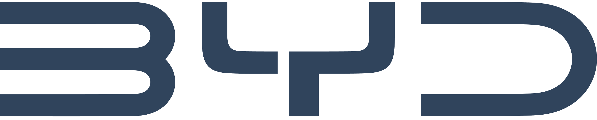 BYD